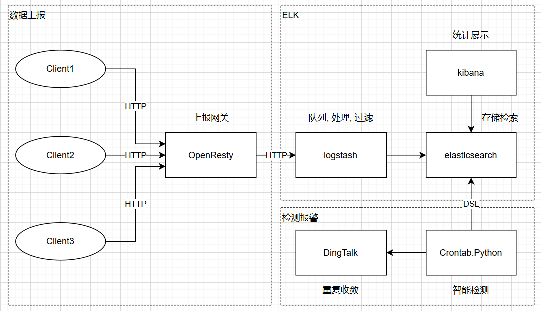 4586dc3fb08abfda28c6c04ca69b92b1.png